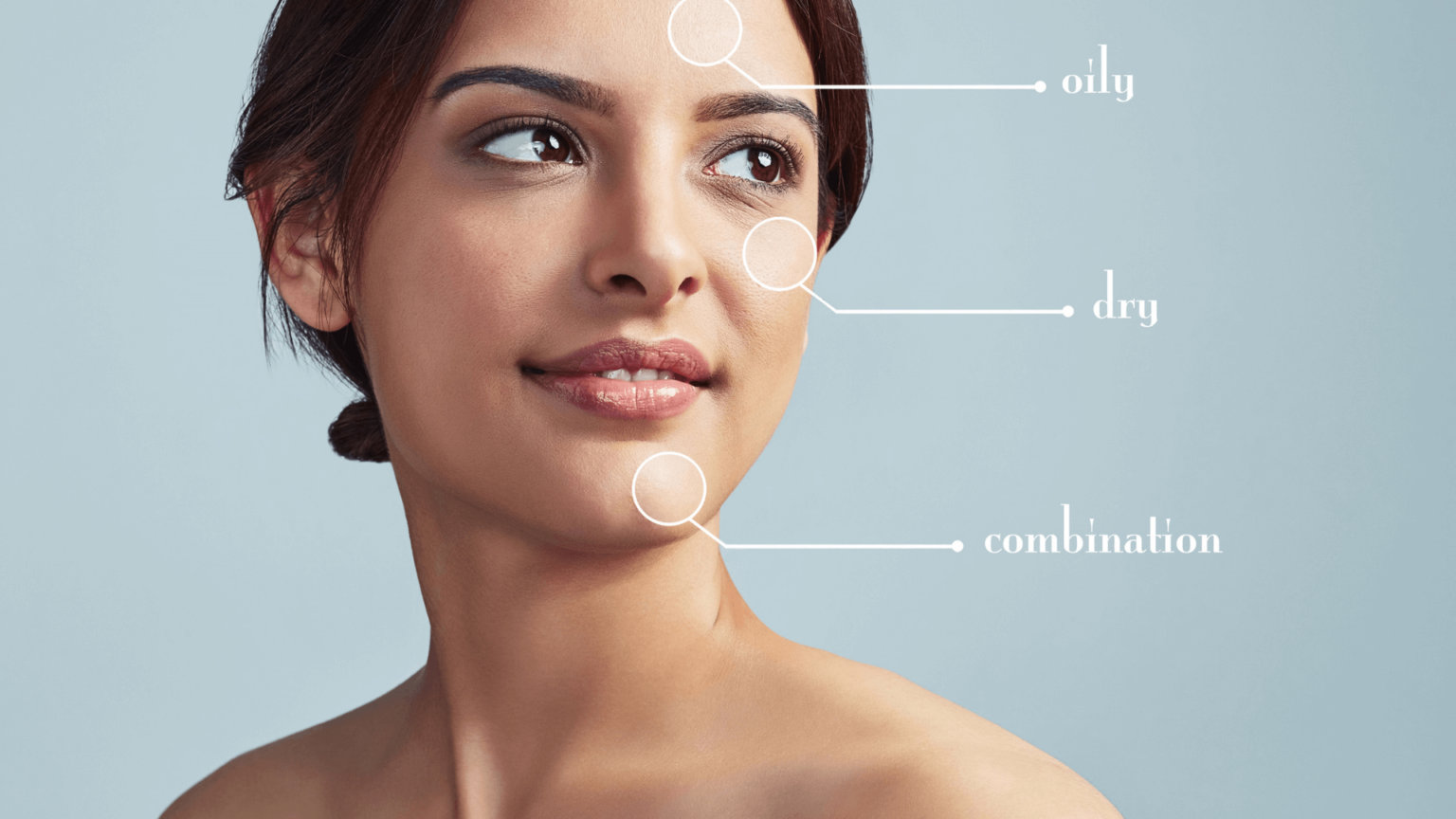 Navigating into the World of Skin Types: Your Guide to Perfect Skin 