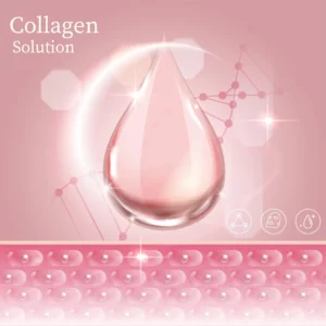 Collagen in Skin Healing